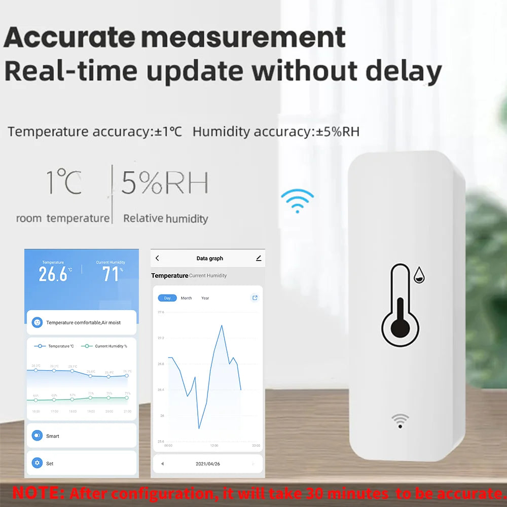 Tuya Smart Temperature and Humidity Sensor Wifi APP Remote Monitor for Smart Home Var Smartlife Workwith Alexa Google Assistant